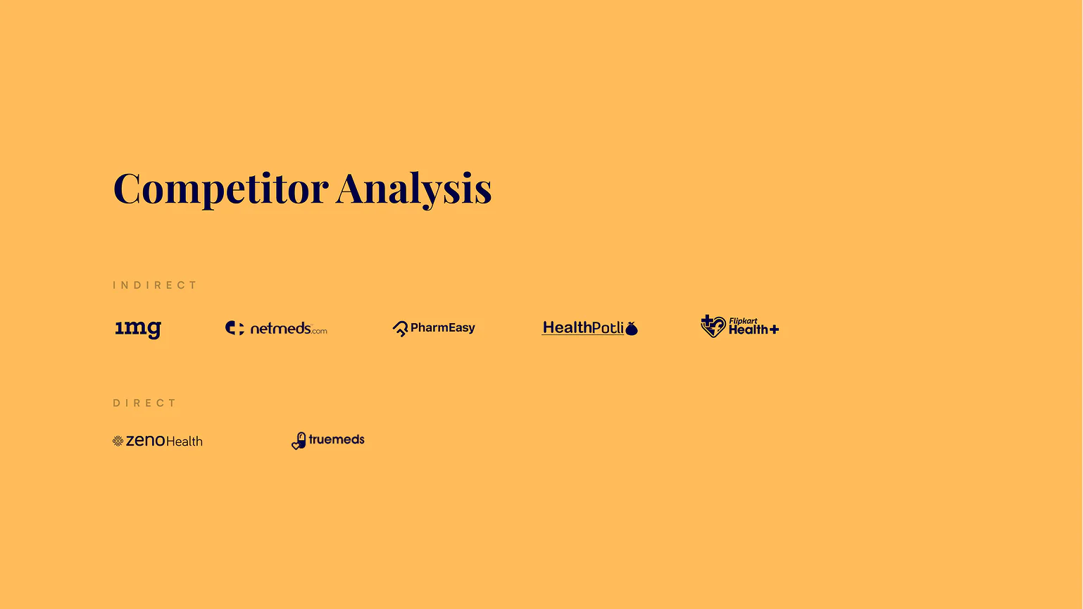 Competitor analysis grid for the A2Z Meds web app