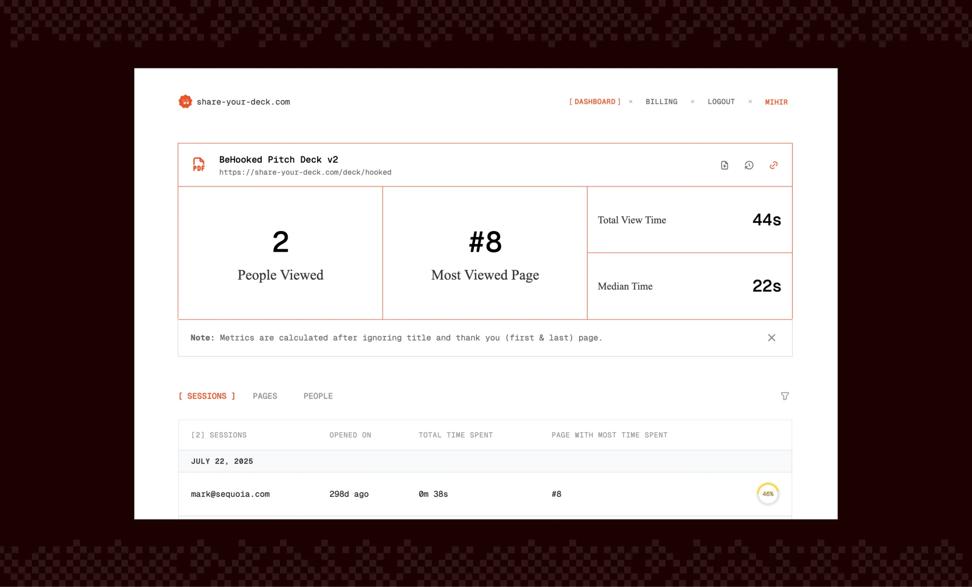 Share Your Deck dashboard with session analytics for a pitch deck