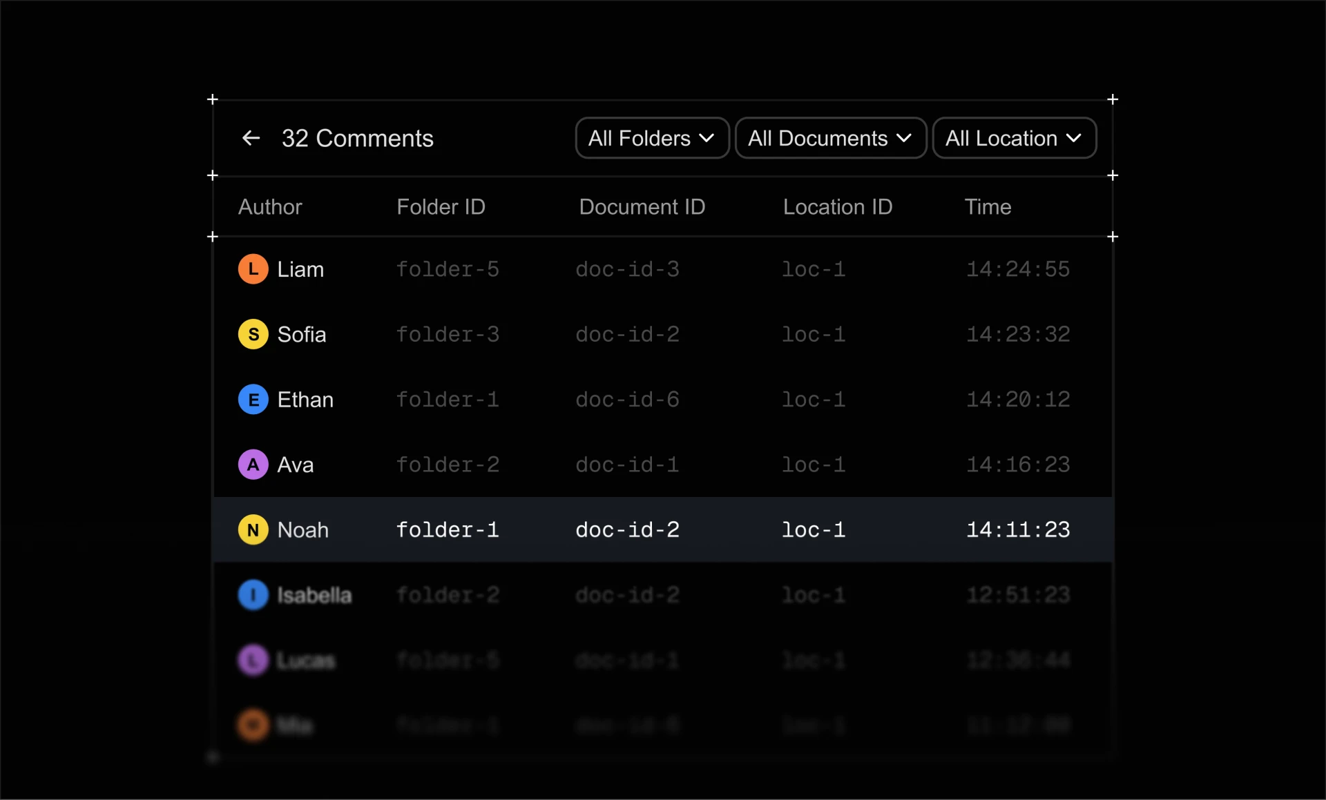 Velt Debugger comments tab listing 32 comments by author, folder, document, location and time